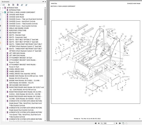 gehl mustang skid steer parts|gehl aftermarket parts.